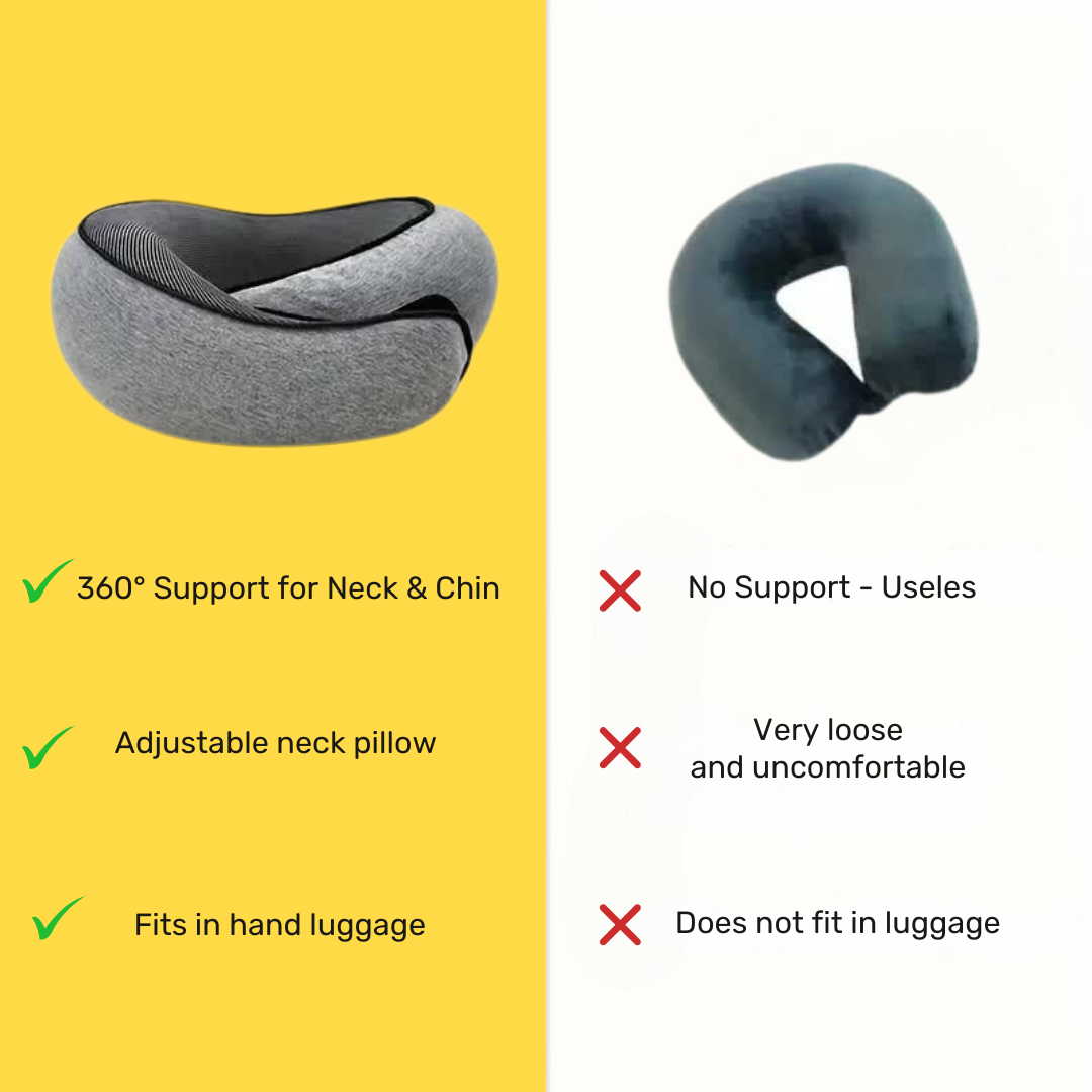 Bagly Travel Pillow
