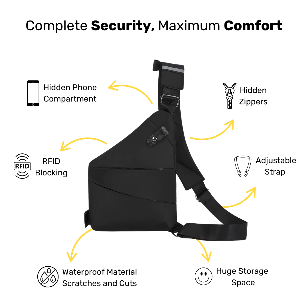 SafeTravel Sling Bag